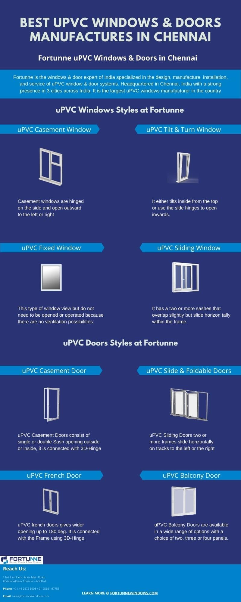 Best uPVC Windows & Doors Manufactures in Chennai